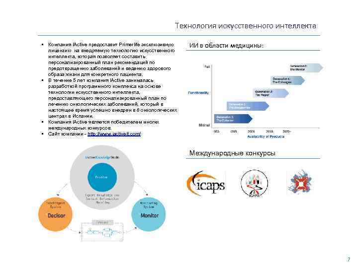 Технология искусственного интеллекта • Компания IActive предоставит Primerlife эксклюзивную лицензию на внедряемую технологию искусственного
