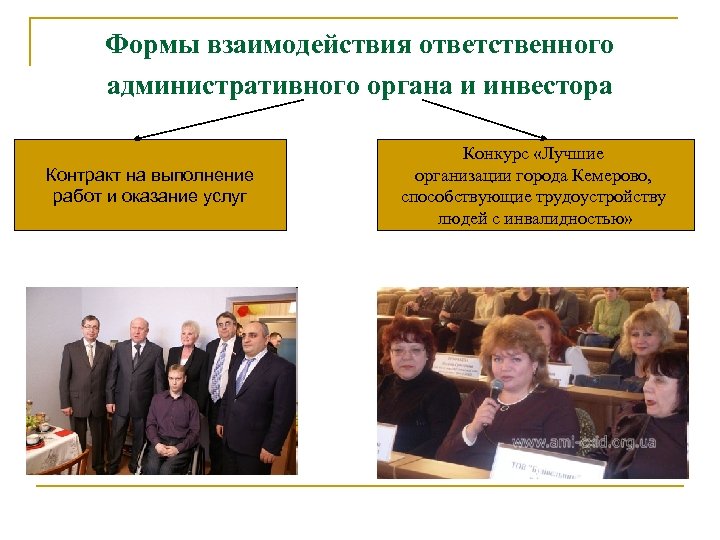 Формы взаимодействия ответственного административного органа и инвестора Контракт на выполнение работ и оказание услуг