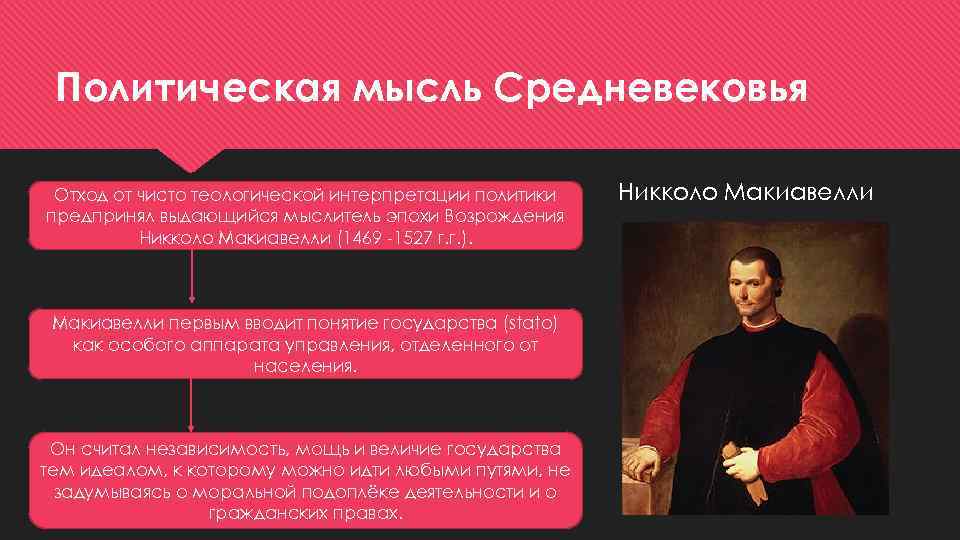 Политическая мысль Средневековья Отход от чисто теологической интерпретации политики предпринял выдающийся мыслитель эпохи Возрождения