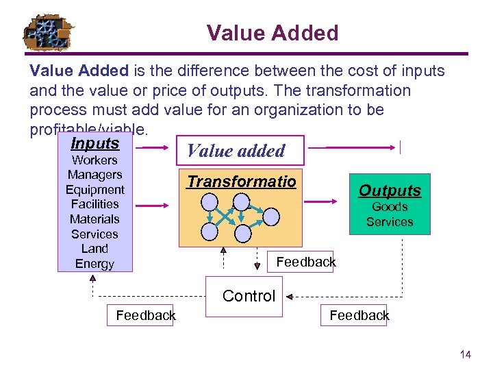 Value Added is the difference between the cost of inputs and the value or