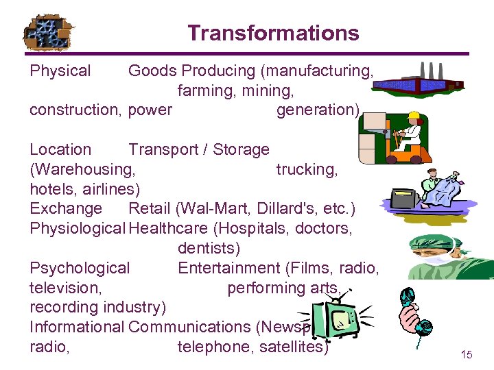 Transformations Physical Goods Producing (manufacturing, farming, mining, construction, power generation) Location Transport / Storage