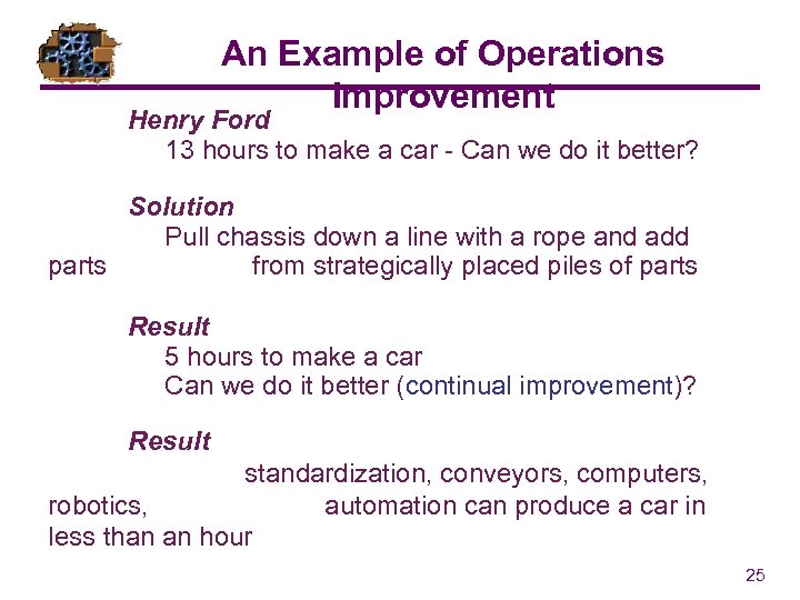 An Example of Operations Improvement Henry Ford 13 hours to make a car -