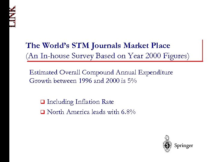 The World’s STM Journals Market Place (An In-house Survey Based on Year 2000 Figures)