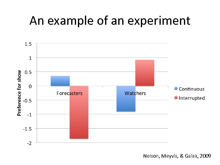 An example of an experiment Nelson, Meyvis, & Galak, 2009 