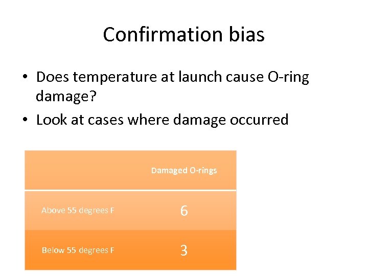 Confirmation bias • Does temperature at launch cause O-ring damage? • Look at cases