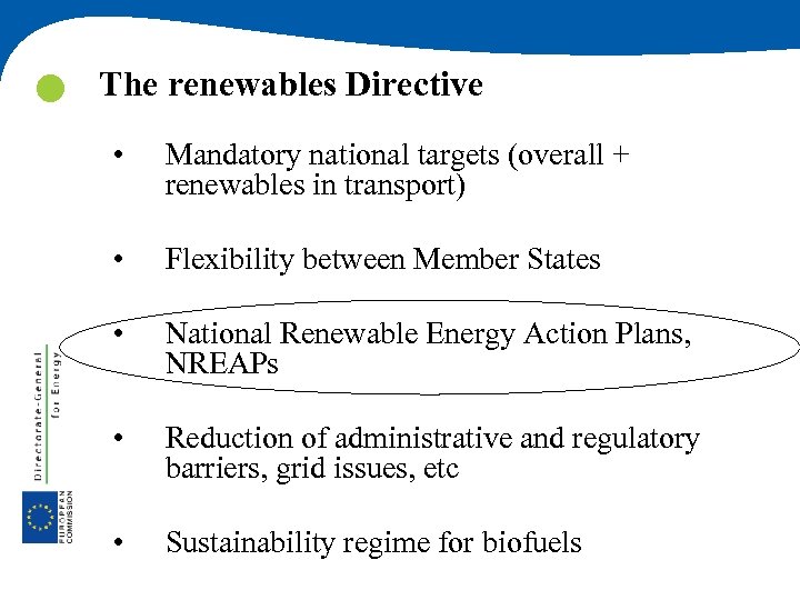  The renewables Directive • Mandatory national targets (overall + renewables in transport) •