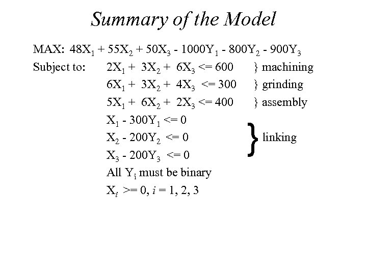 Summary of the Model MAX: 48 X 1 + 55 X 2 + 50