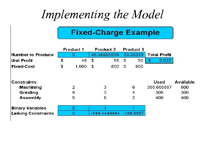 Implementing the Model 
