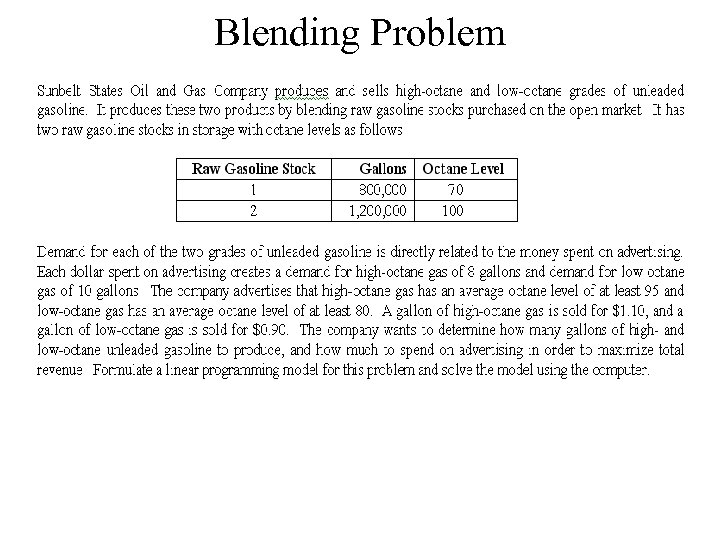 Blending Problem 