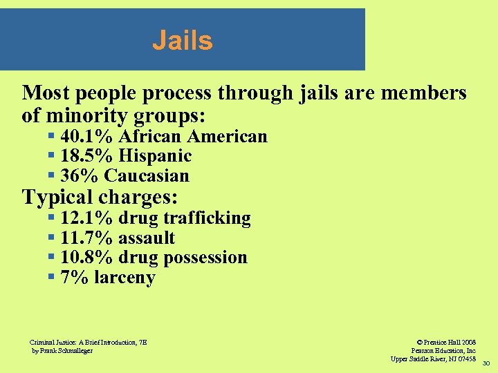 Jails Most people process through jails are members of minority groups: § 40. 1%