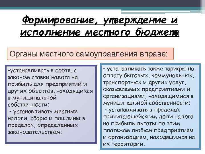 Формирование, утверждение и исполнение местного бюджета Органы местного самоуправления вправе: -устанавливать в соотв. с