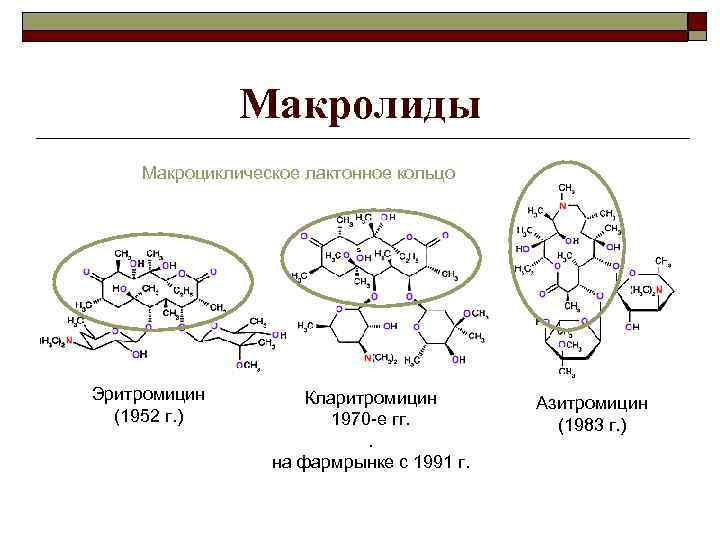 Maкролиды Макроциклическое лактонное кольцо Эритромицин (1952 г. ) Кларитромицин 1970 -е гг. . на