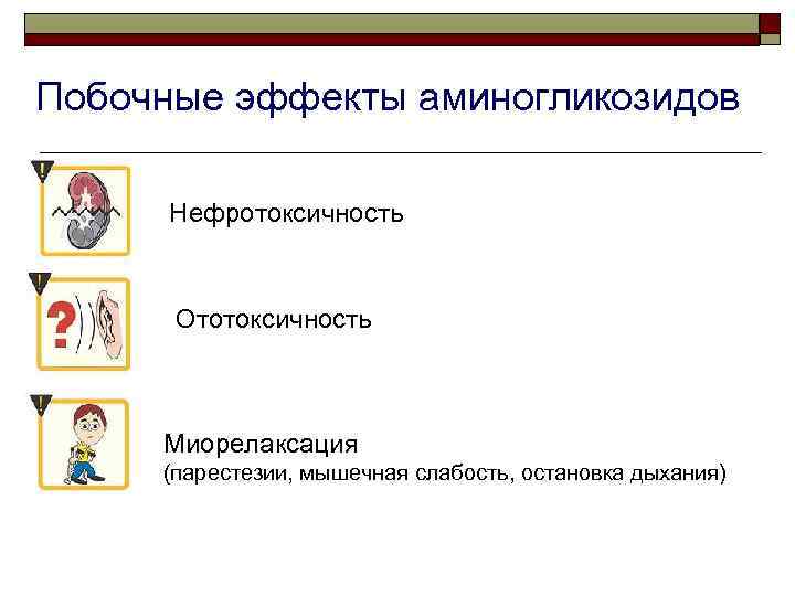 Побочные эффекты аминогликозидов Нефротоксичность Ототоксичность Миорелаксация (парестезии, мышечная слабость, остановка дыхания) 