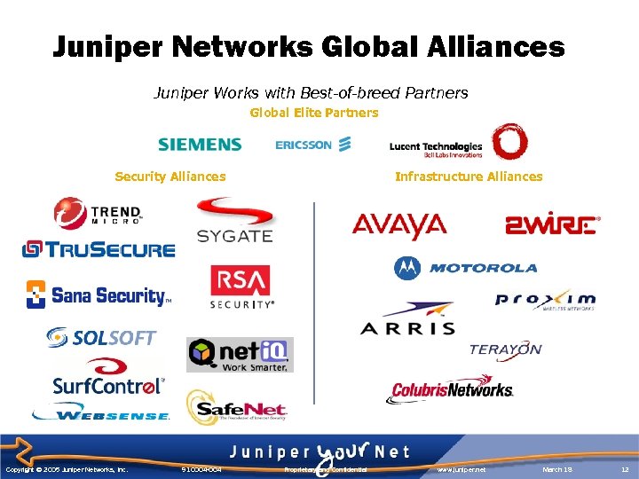 Juniper Networks Global Alliances Juniper Works with Best-of-breed Partners Global Elite Partners Security Alliances