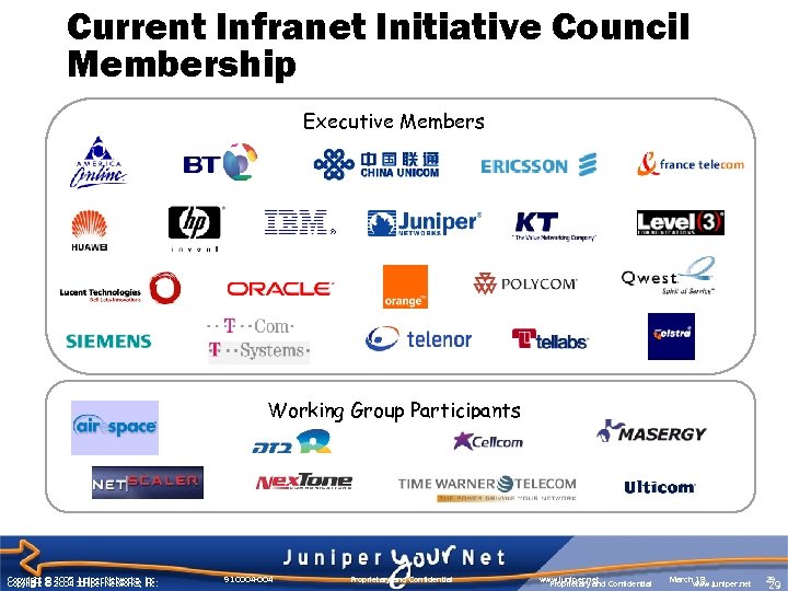 Current Infranet Initiative Council Membership Executive Members Working Group Participants Copyright © 2005 Juniper