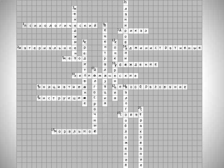 7 п 3 м е н 1 л н а п с и х