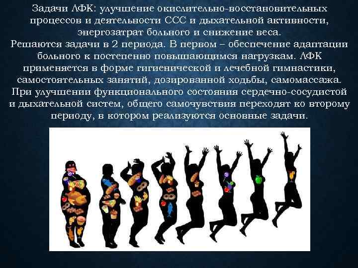 Задачи ЛФК: улучшение окислительно восстановительных процессов и деятельности ССС и дыхательной активности, энергозатрат больного