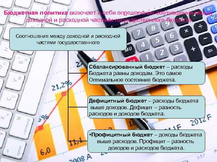 Бюджетная политика включает в себя определение соотношения между доходной и расходной частями государственного бюджета