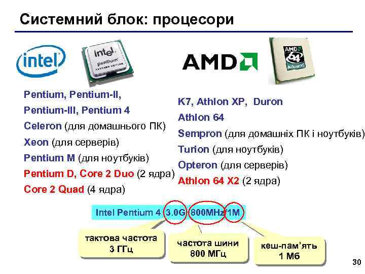 Системний блок: процесори Pentium, Pentium-III, Pentium 4 Celeron (для домашнього ПК) Xeon (для серверів)
