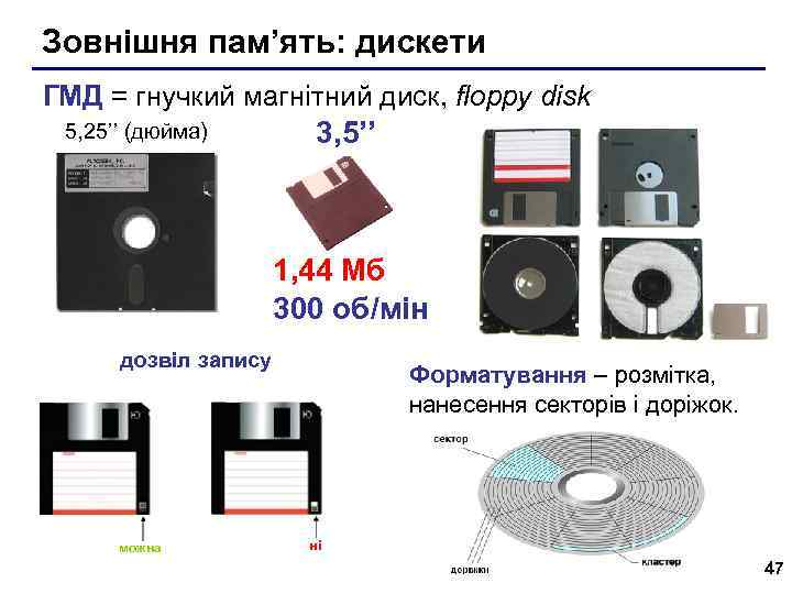 Зовнішня пам’ять: дискети ГМД = гнучкий магнітний диск, floppy disk 5, 25’’ (дюйма) 3,