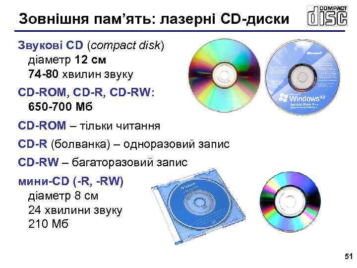 Зовнішня пам’ять: лазерні CD-диски Звукові CD (compact disk) діаметр 12 см 74 -80 хвилин