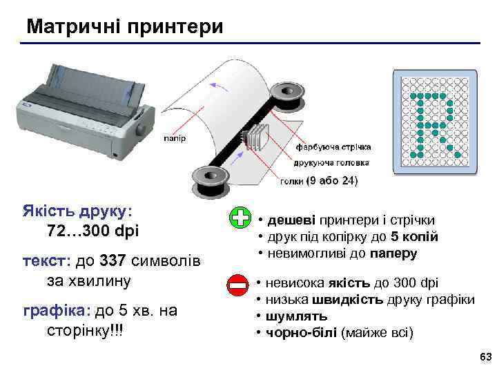 Матричні принтери Якість друку: 72… 300 dpi текст: до 337 символів за хвилину графіка: