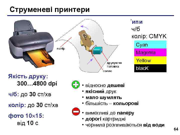 Струменеві принтери Типи • ч/б • колір: CMYK Cyan Magenta Yellow blac. K Якість