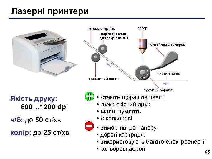 Лазерні принтери Якість друку: 600… 1200 dpi ч/б: до 50 ст/хв колір: до 25
