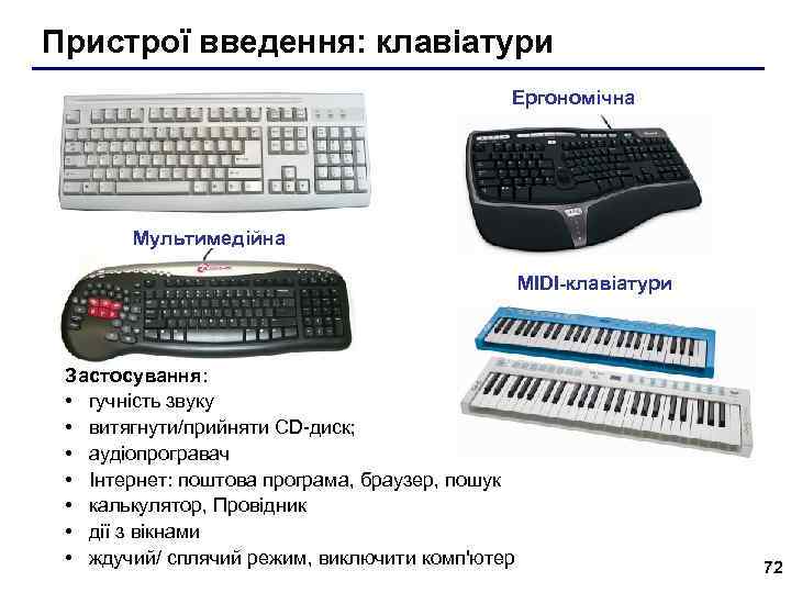 Пристрої введення: клавіатури Ергономічна Мультимедійна MIDI-клавіатури Застосування: • гучність звуку • витягнути/прийняти CD-диск; •