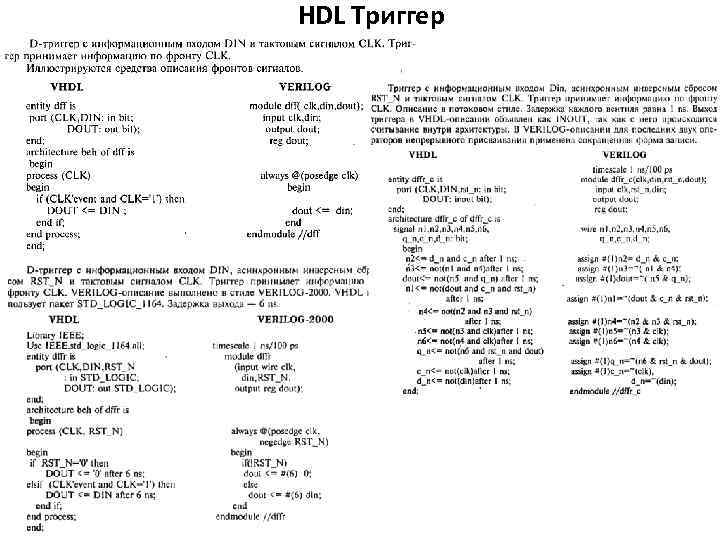 HDL Триггер 
