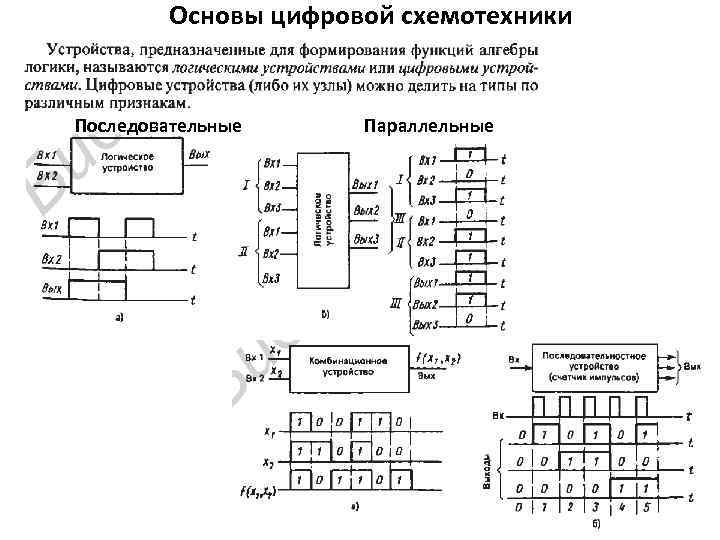 Основы цифровой схемотехники Последовательные Параллельные 