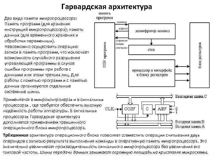 Кэш память микропроцессора. Гарвардская архитектура. Системная шина.. Архитектура микропроцессорных систем контейнерный. Гарвардская схема процессора. Гарвардская архитектура микропроцессора.