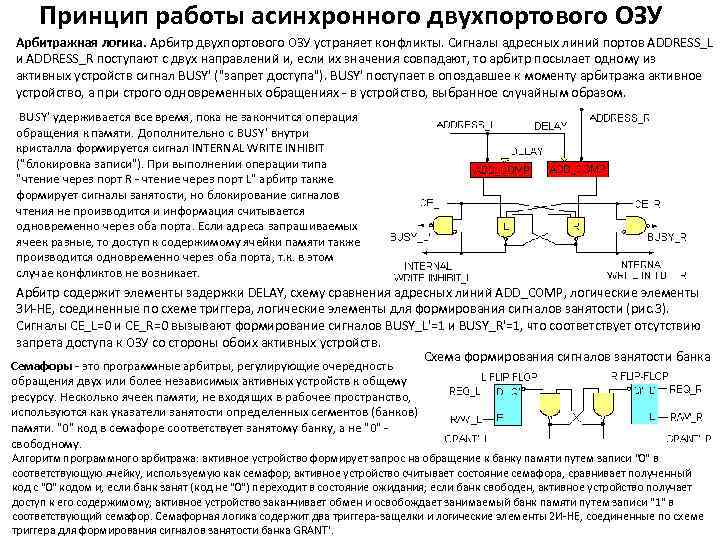 Принцип работы асинхронного двухпортового ОЗУ Арбитражная логика. Арбитр двухпортового ОЗУ устраняет конфликты. Сигналы адресных