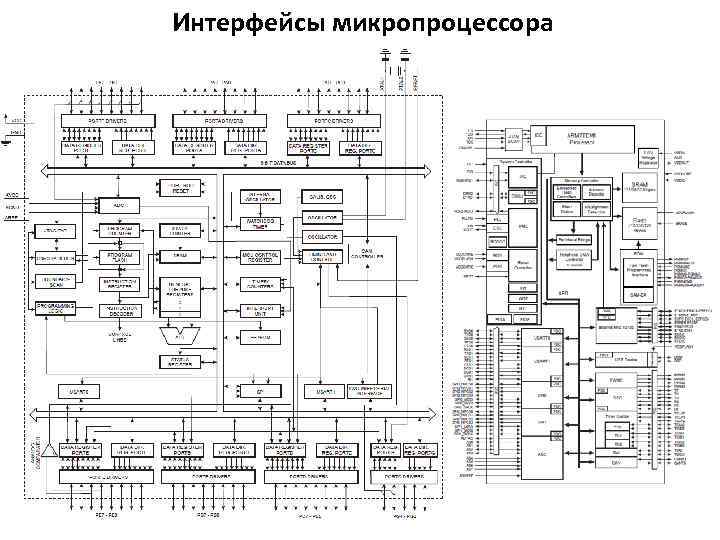 Принципиальная электрическая схема микропроцессора