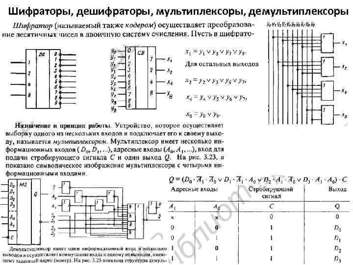 Шифраторы, дешифраторы, мультиплексоры, демультиплексоры 
