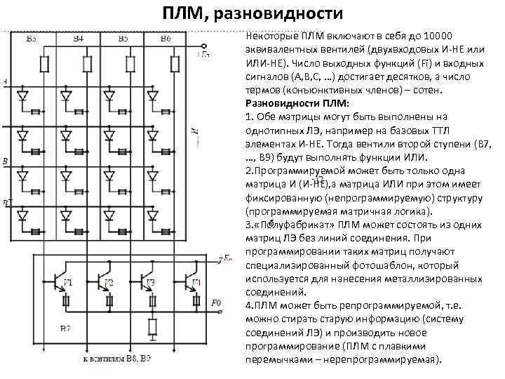 ПЛМ, разновидности Некоторые ПЛМ включают в себя до 10000 эквивалентных вентилей (двухвходовых И-НЕ или