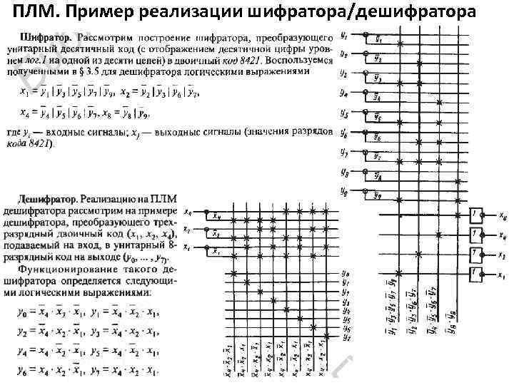 ПЛМ. Пример реализации шифратора/дешифратора 