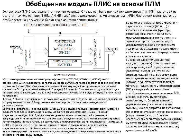 Обобщенная модель ПЛИС на основе ПЛМ Основу всех ПЛИС составляет логическая матрица. Она может
