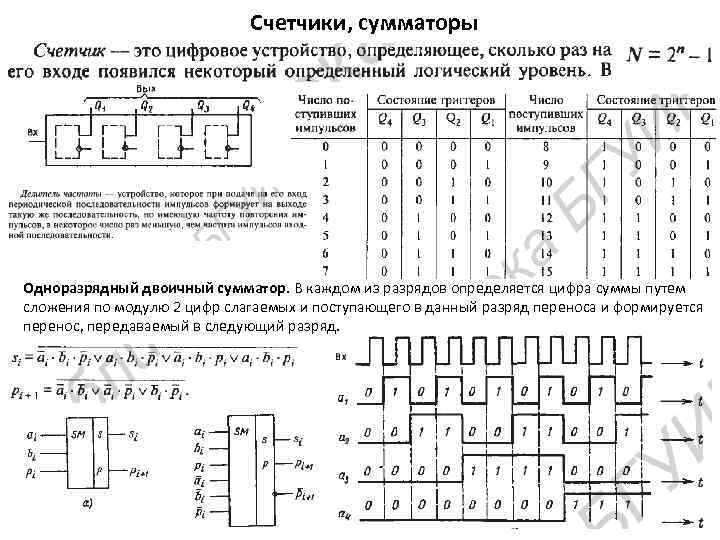 Счетчики, сумматоры Одноразрядный двоичный сумматор. В каждом из разрядов определяется цифра суммы путем сложения