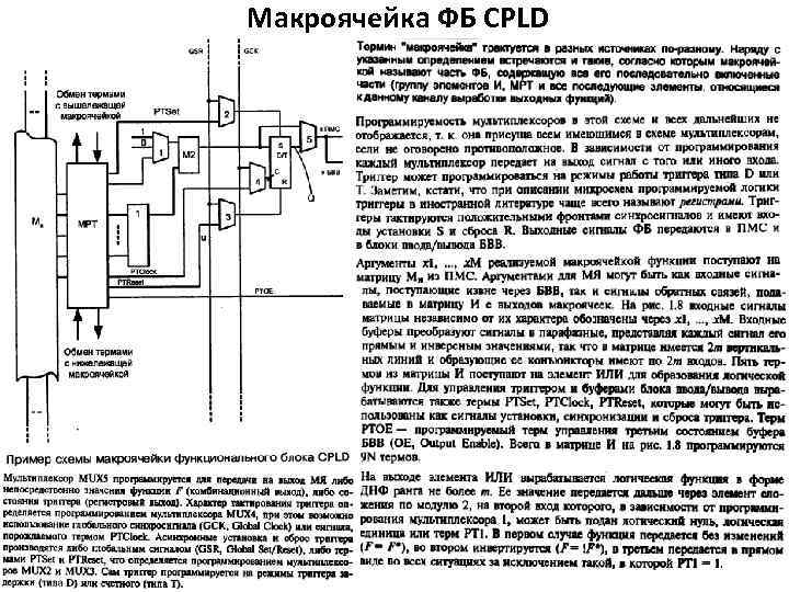 Макроячейка ФБ CPLD 