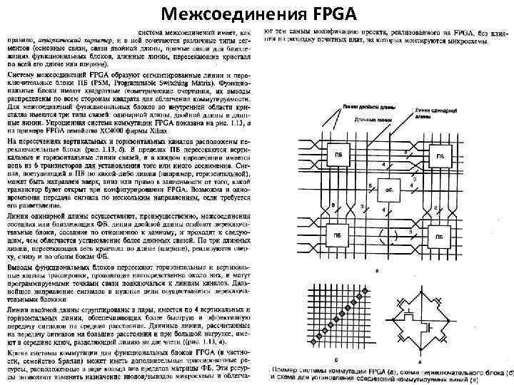 Межсоединения FPGA 