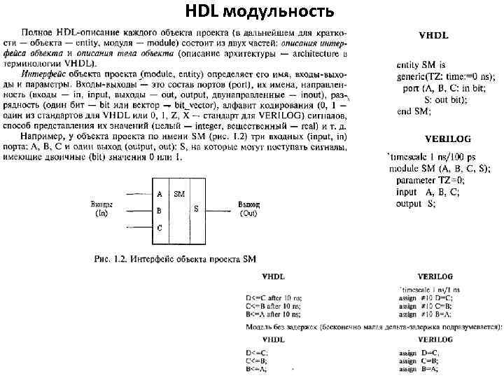 HDL модульность 