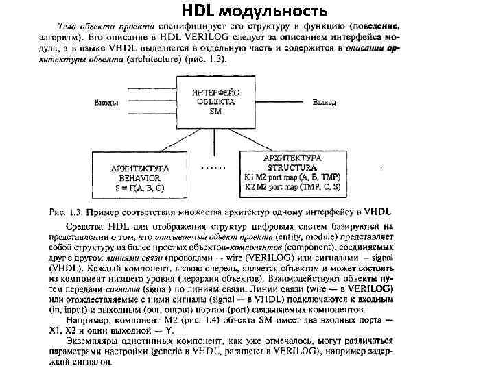 HDL модульность 