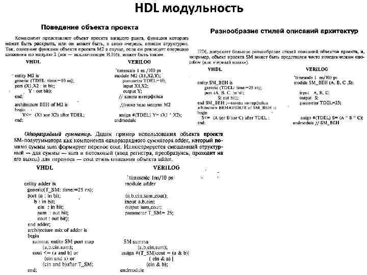 HDL модульность 