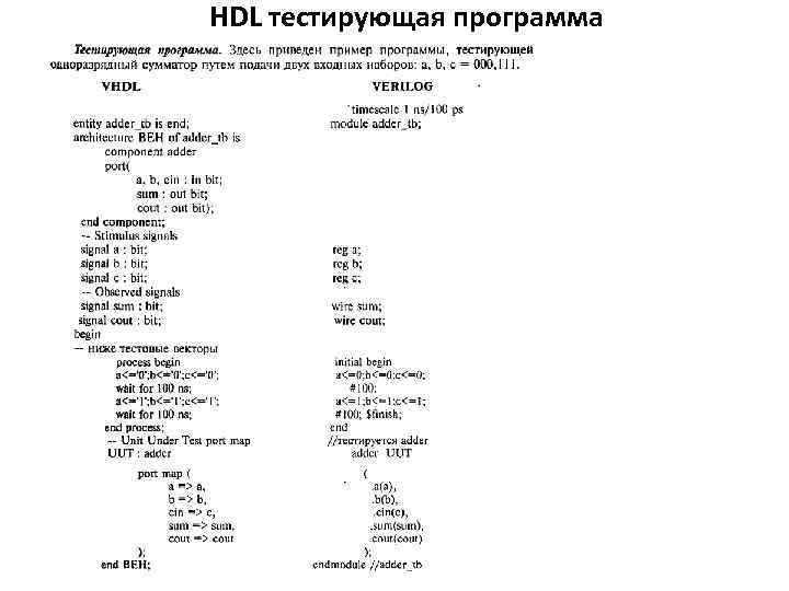 HDL тестирующая программа 