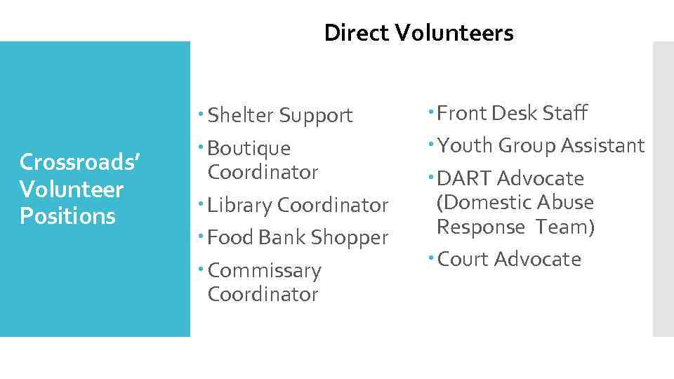Direct Volunteers Crossroads’ Volunteer Positions Shelter Support Boutique Coordinator Library Coordinator Food Bank Shopper