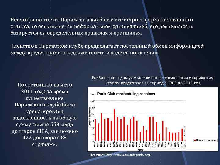 Несмотря на то, что Парижский клуб не имеет строго формализованного статуса, то есть является