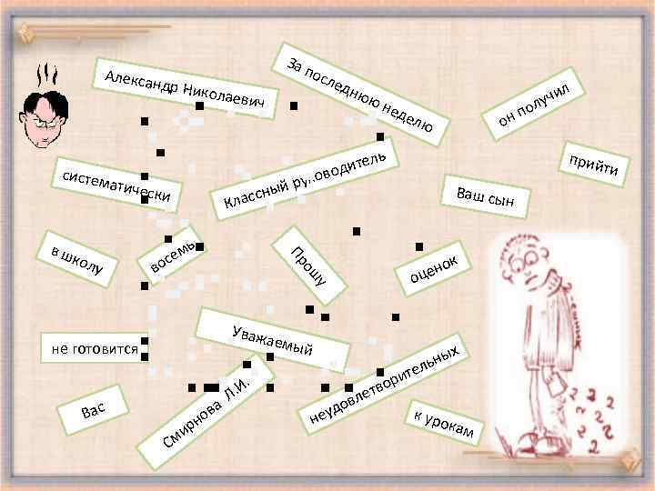 Алекса За п ндр Ни систем колаев ь м се н к ено оц