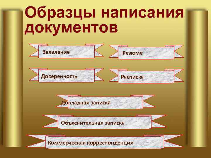 Образцы написания документов Заявление Резюме Доверенность Расписка Докладная записка Объяснительная записка Коммерческая корреспонденция 