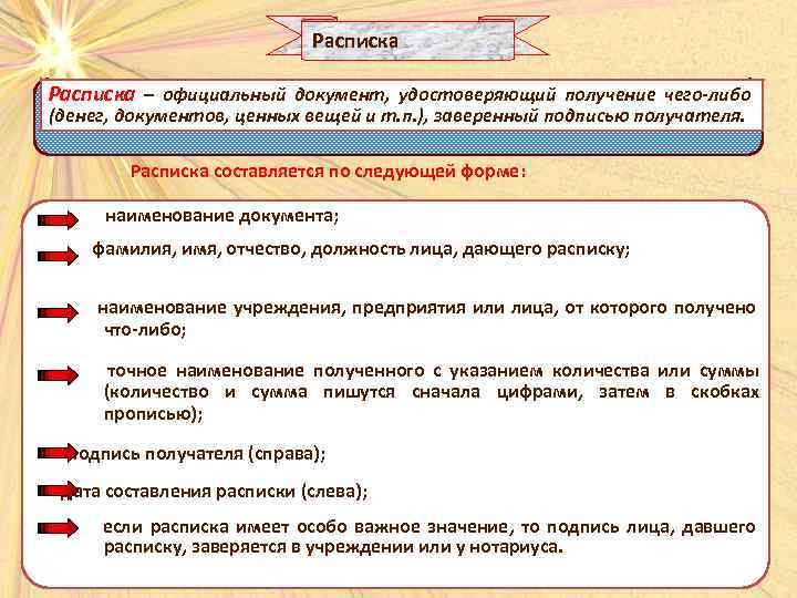 Расписка – официальный документ, удостоверяющий получение чего-либо (денег, документов, ценных вещей и т. п.